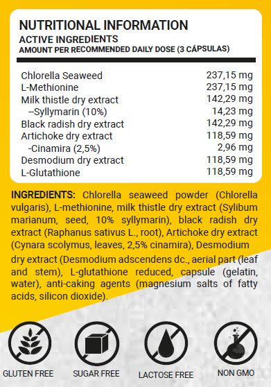 DETOX+